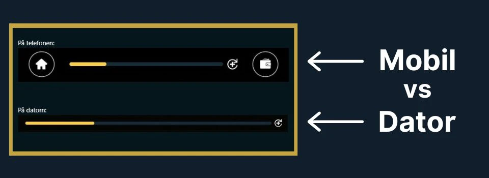 Illustrande bild för designen på Golden bull casino i mobilen vs dator