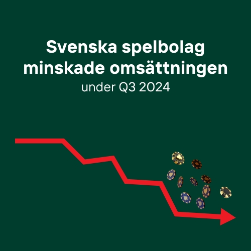 Svenska spelbolag minskade omsättningen under tredje kvartalet 2024.