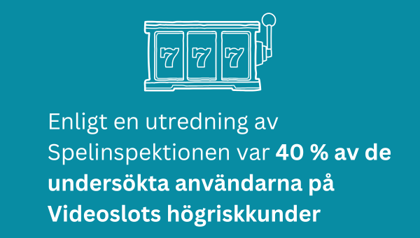 I en utredning var 40 % av Videoslots kunder högriskkunder.