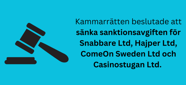 Kammarrätten sänkte sanktionsavgiften för spelbolag.